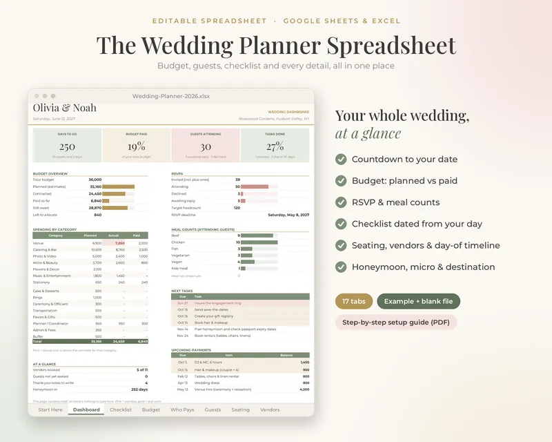 The Wedding Planner Spreadsheet dashboard preview