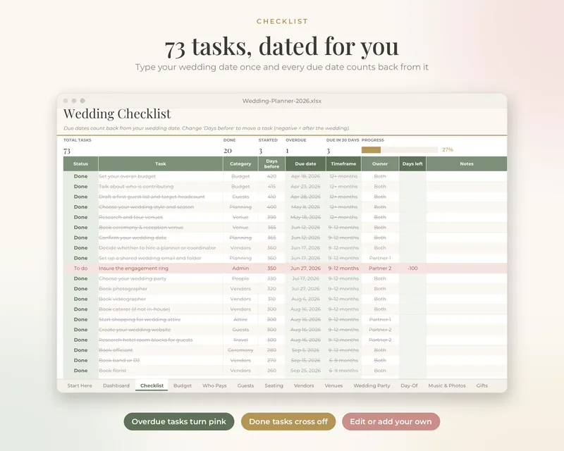 The Wedding Planner Spreadsheet: Checklist tab preview