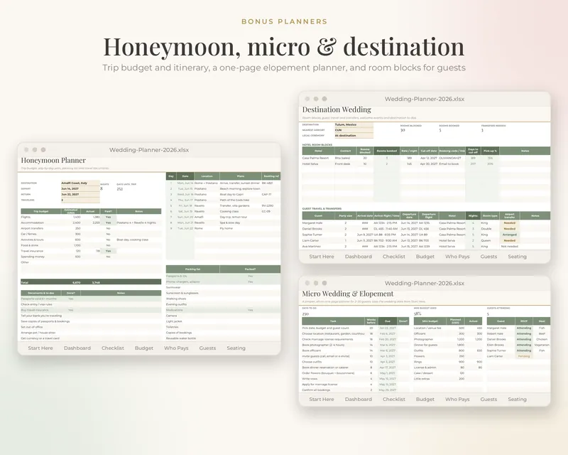 The Wedding Planner Spreadsheet: Honeymoon, micro & destination tab preview